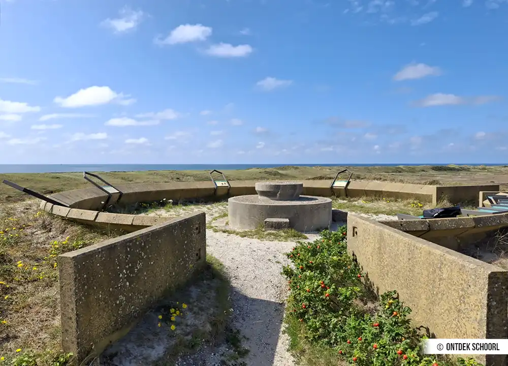 Aussichtsdüne De Kerf