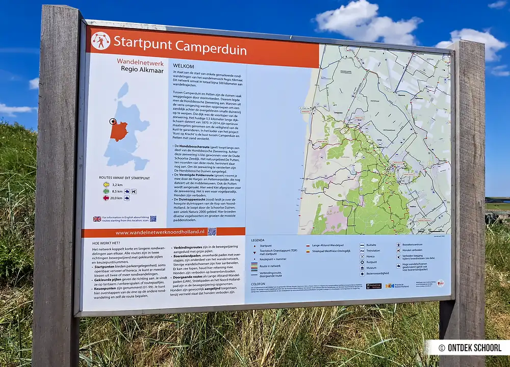 Startpunt Camperduin.